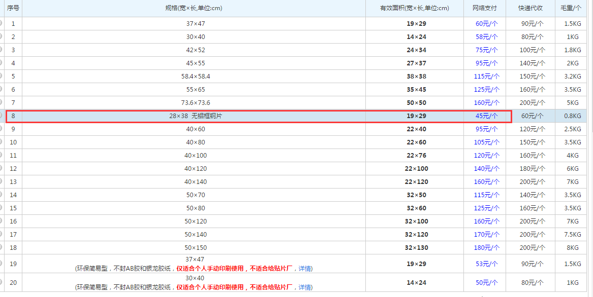 1594279300480020214.png blob.png