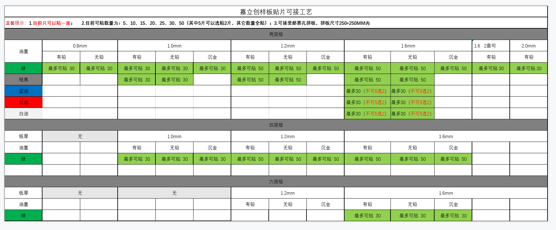 1625217424002091222.png image.png